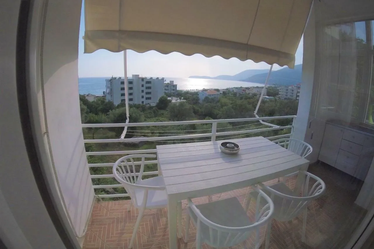 Villa Goxhi location